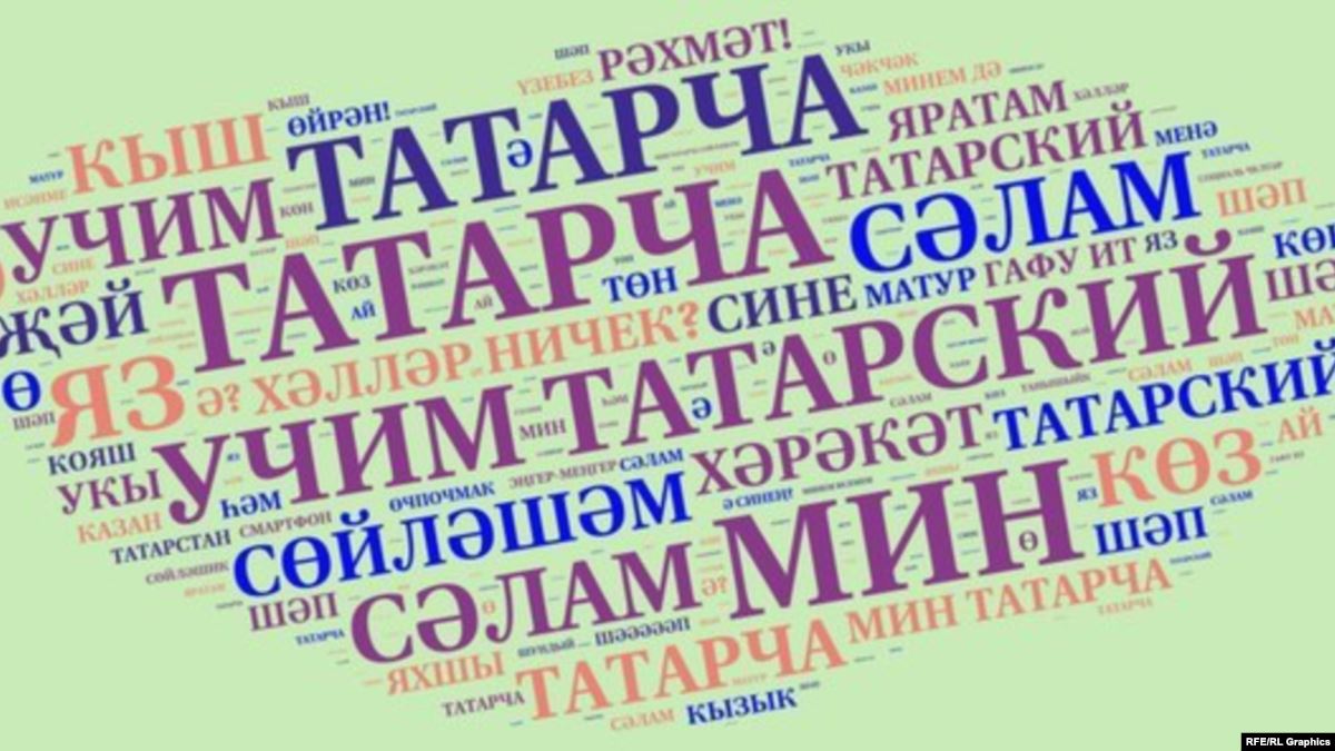 Татарский язык изучаем вместе - Татар телен өйрәнәбез бергә